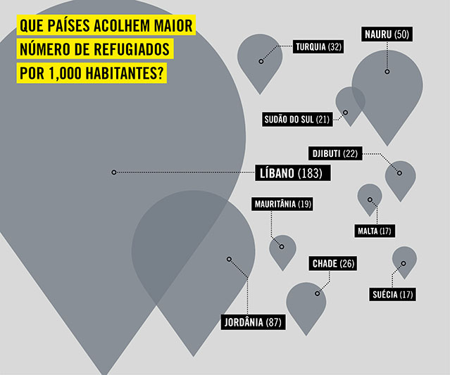 infographics 1000 PT site small