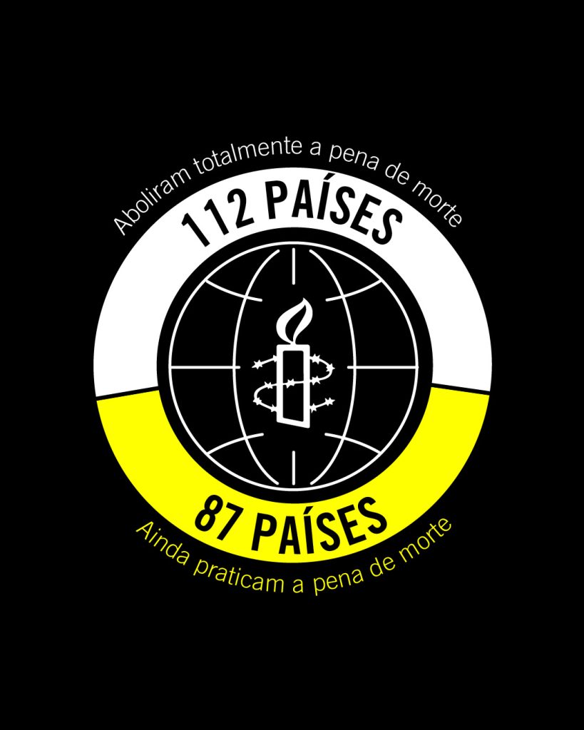 Logo sobre a pena de morte com estatísticas de países.