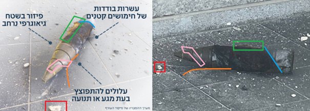 Os especialistas em armas da Amnistia Internacional identificaram as submunições (acima) a partir de imagens partilhadas pelos meios de comunicação social, que citaram o Comando da Frente Interna do exército israelita.